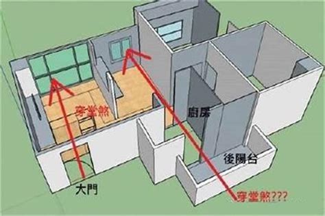 穿心煞|什么是穿心煞？穿心煞如何化解？